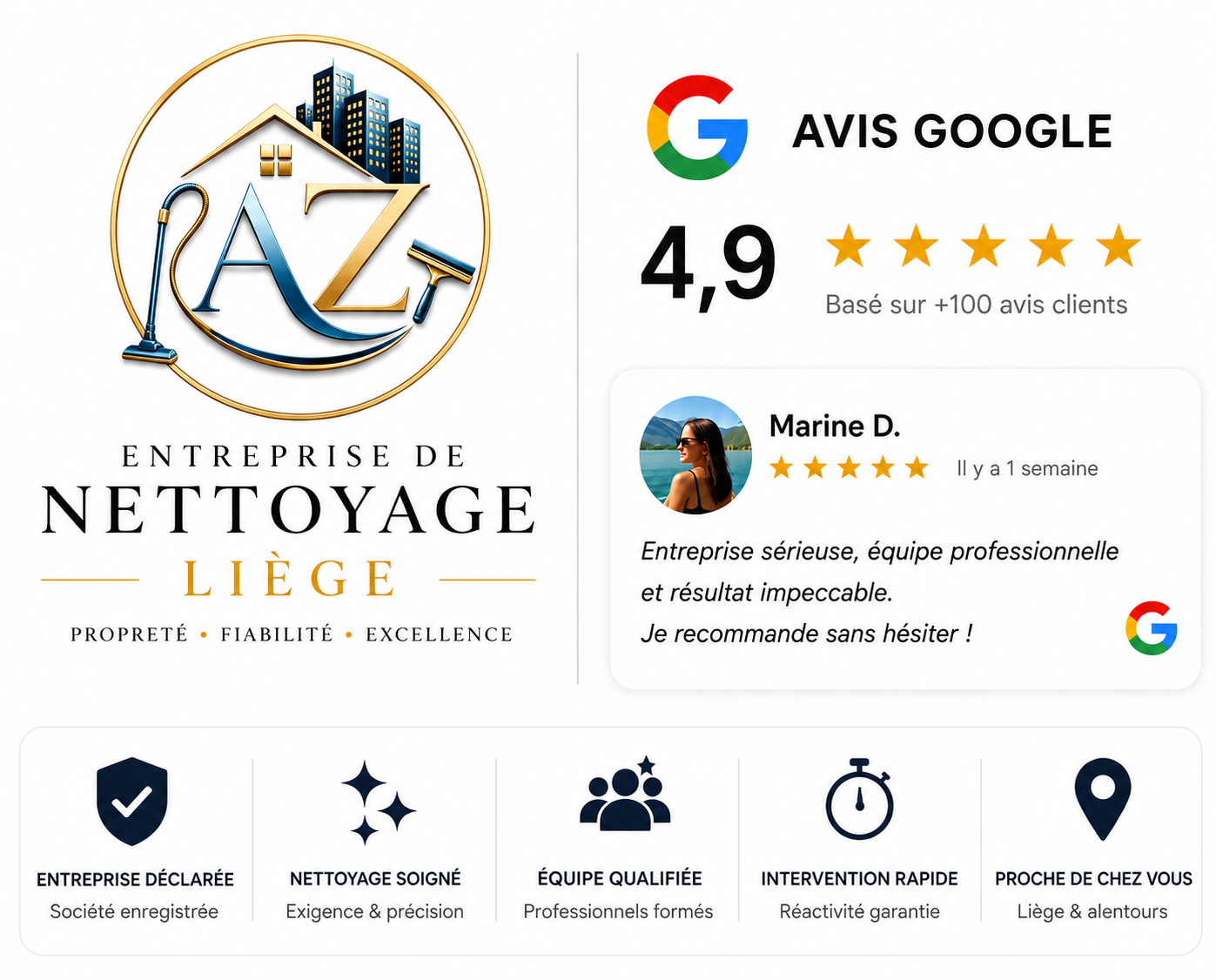 Avis Google 4,9/5 pour Entreprise Nettoyage Liège et garanties : entreprise déclarée, nettoyage soigné, équipe qualifiée, intervention rapide